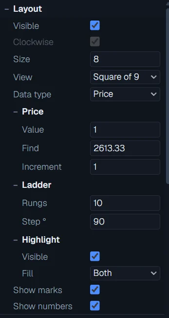 The Layout group of the Gann Wheel settings