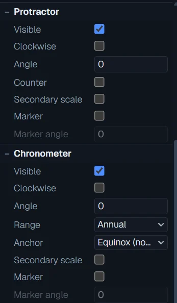 The Protractor and Chronometer groups