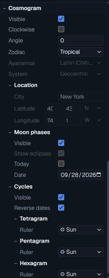 The Cosmogram, Moon phases and Cycles groups
