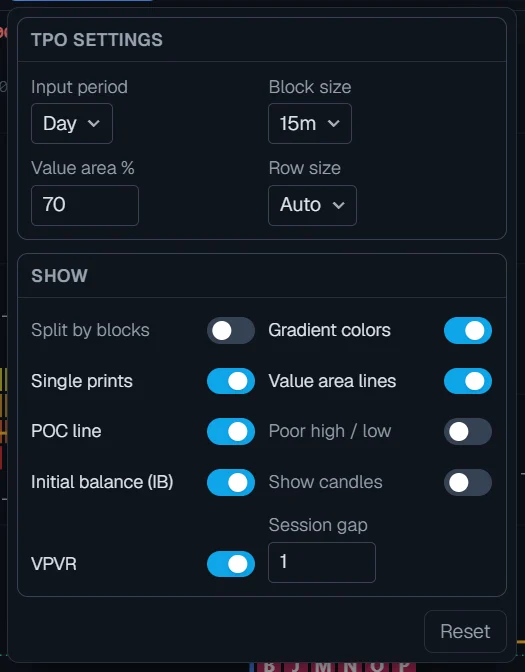 The TPO settings panel