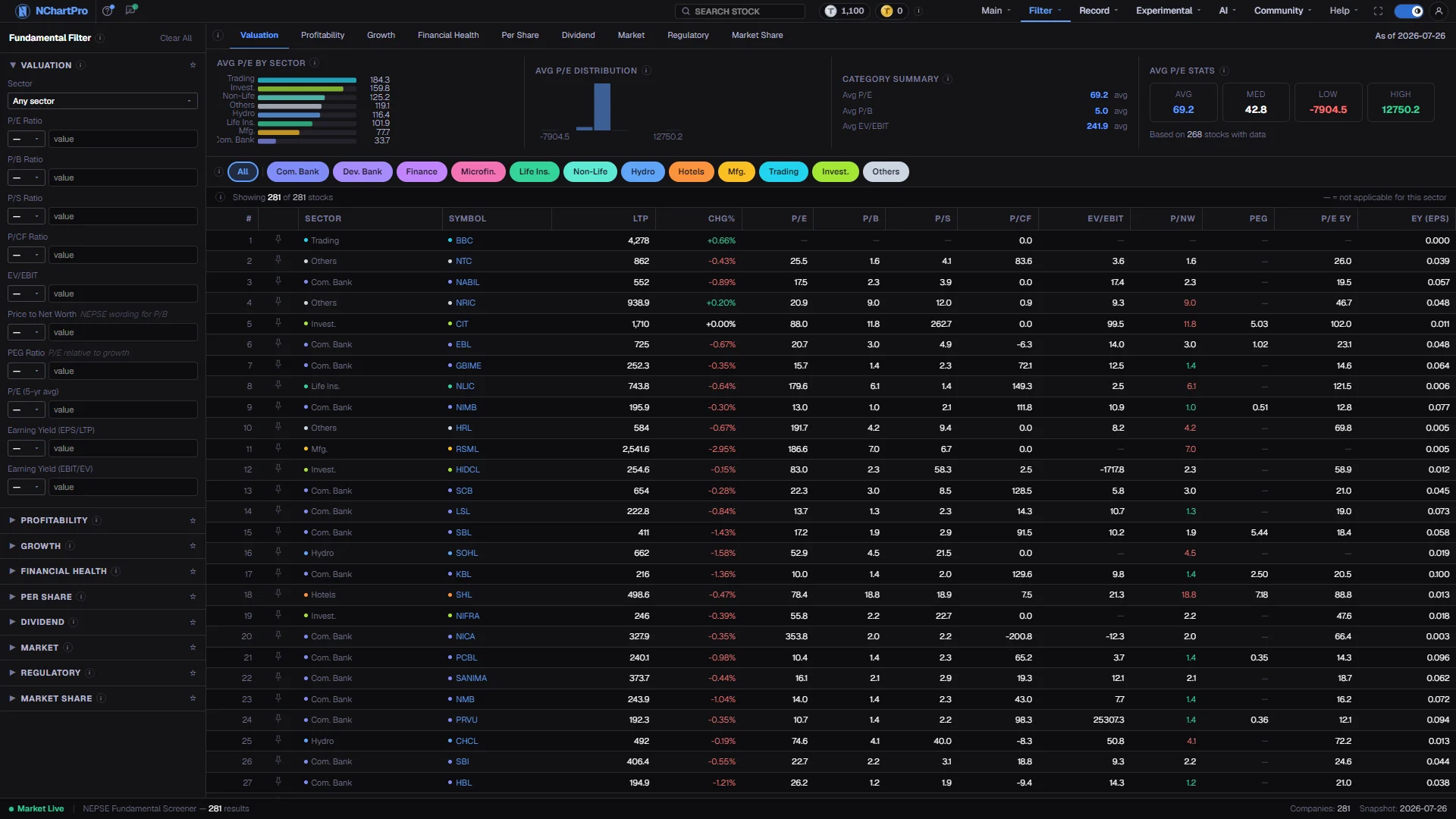 Fundamental — the live page, with each part numbered