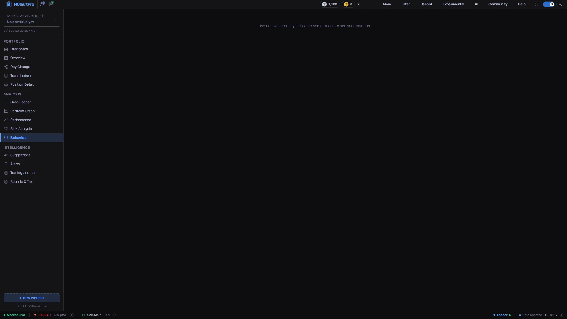 Behaviour — the live page, with each part numbered