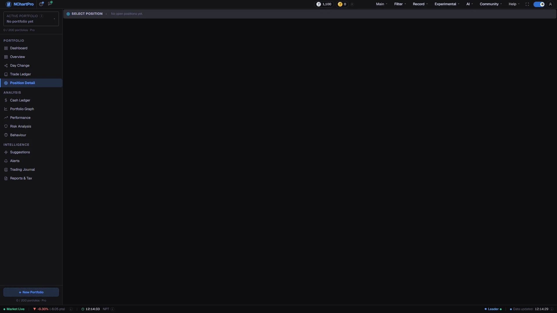 Position Detail — the live page, with each part numbered