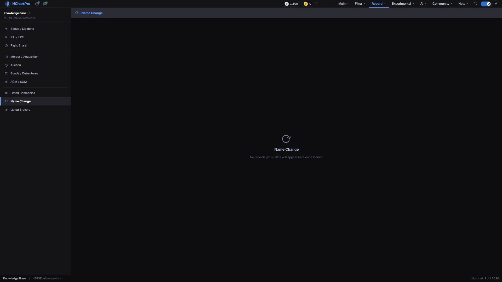 Name Change — the live page, with each part numbered